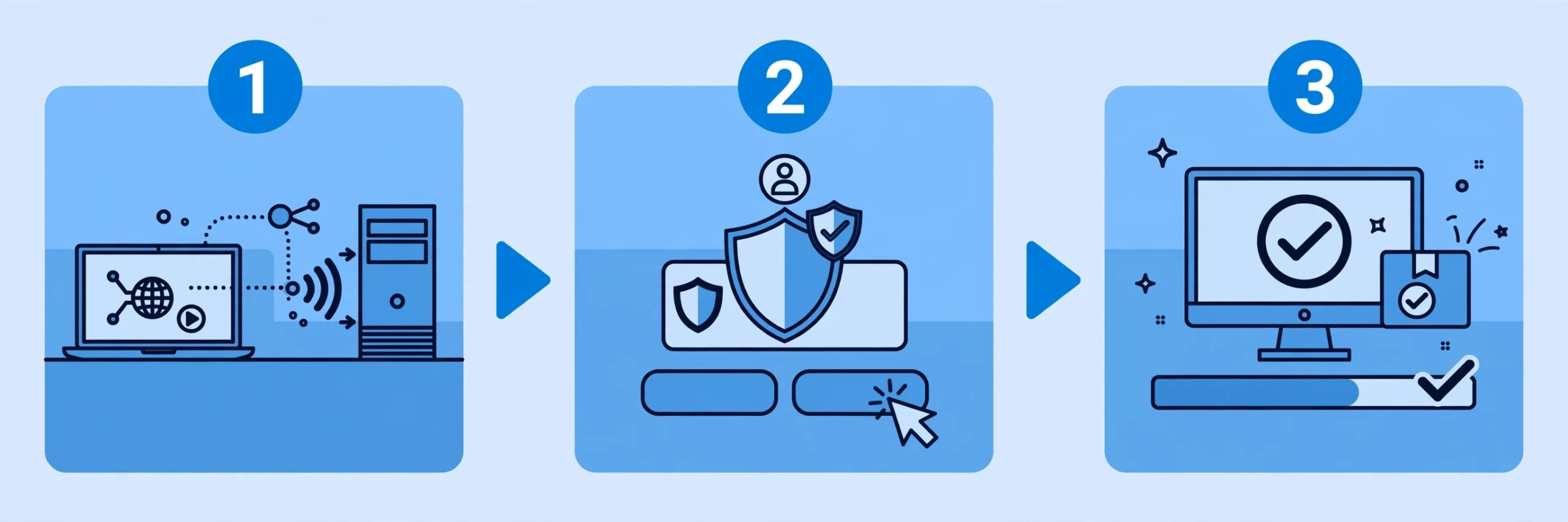 Admin RDP software installation steps